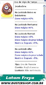 Ovo de Vigia do Tempo