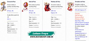 SET Peuz