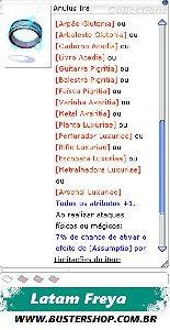 Anulus Ira [1]