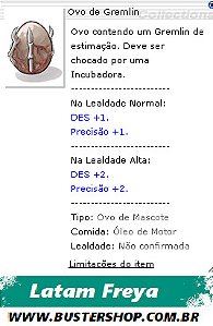 Ovo de Gremlin