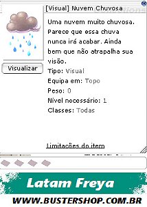 Nuvem Chuvosa