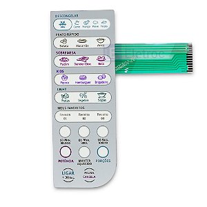 Membrana Compativel Teclado Microondas Electrolux Mef33