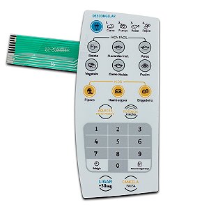 Membrana Teclado Do Microondas Electrolux Mef28