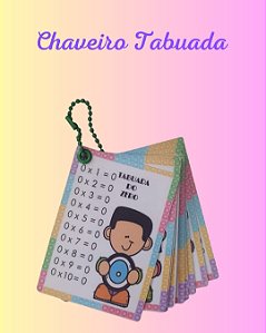 CHAVEIRO TABUADA
