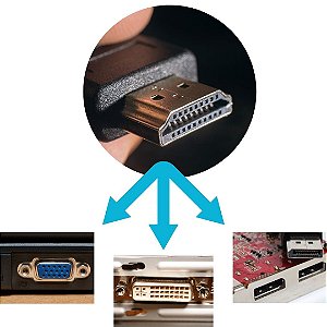 Conversor de Vídeo - HDMi, VGA, Display Port, USB, AV, Mini HDMi