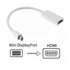 Adaptador Mini Displayport Para Hdmi Thunderbolt