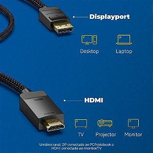 Cabo Conversor Display Port para HDMi 3 Metros