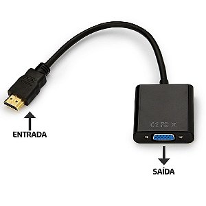 CONVERSOR VGA X HDMI C/ AUDIO STEREO P2 EXBOM