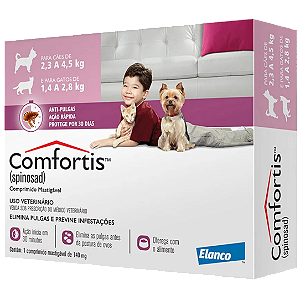 ANTIPULGAS COMFORTIS 140MG