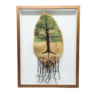 Folha Árvore da Família GG