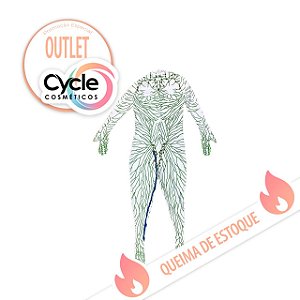 MACACÃO COM GUIA PARA DRENAGEM LINFATICA TAMANHO PP