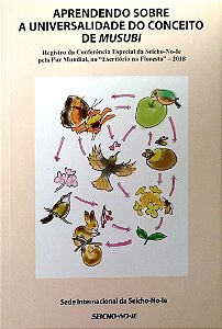 Livro Aprendendo sobre a Universalidade do Conceito de Musubi Autor Vários (2019) [seminovo]