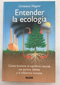 Livro Entender La Ecología- Cómo Funciona El Equilibrio Natural, Sus Puntos Débiles Y La Influencia Humana Autor Wagner, Christiane (1993) [usado]