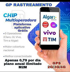 RECARGA ANUAL CHIP M2M GPS MULTI-OPERADORA 50MB