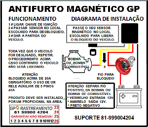 CADEADO ELETRONICO DIGITAL SENSOR MAGNETICO GP