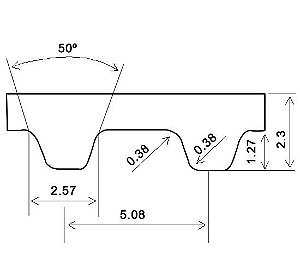 CORREIA IND. FRK POWER BORRACHA 514 XL 100 25,4MM