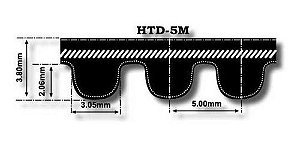 CORREIA IND. FRK POWER BORRACHA HTD 9MM 5M-2100