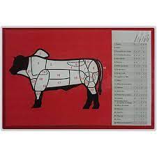 Tábua Em Vidro Cortes Do Boi 30x20cm