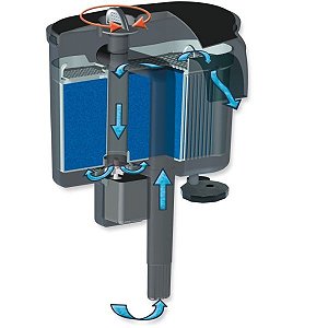 Aquael Versamax FZN 2