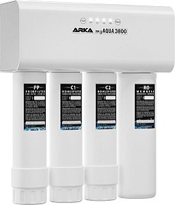 Membrana de Osmose Reversa ARKA myAQUA