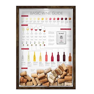 QUADRO 33X43  PORTA ROLHA DE VINHO Nerderia e Lojaria vinho wine guide madeira