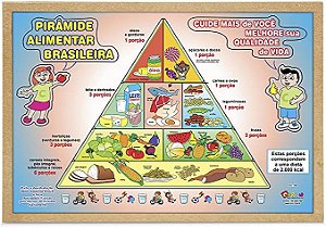 Quebra-cabeça Pirâmide Alimentar Brasileira
