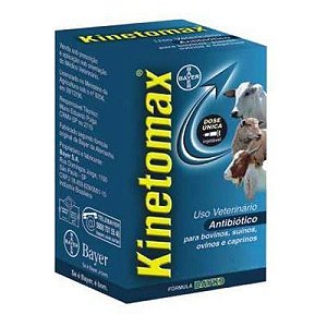 Kinetomax Injetavel 20 ML