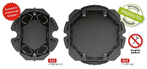 Caixa circular elétrica Lockbox