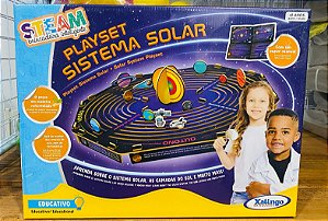 Steam Educativo Sistema Solar