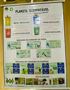 Banner Planeta Sustentável Libras 120x90cm - Lona unid.