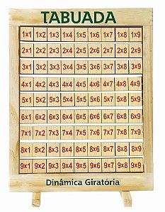 Tabuada Dinâmica Giratória - Quadro em madeira