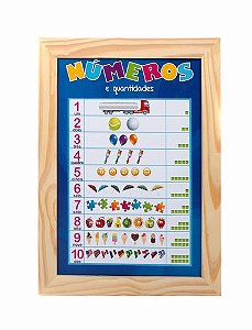 Painéis Sala de Aula - Números e Suas Quantidades 38X50cm