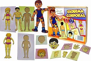 Esquema Corporal - Emb. c/11 placas