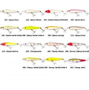 Isca Artificial Superfície Draw Lure Topwater Lizard Fishing 105