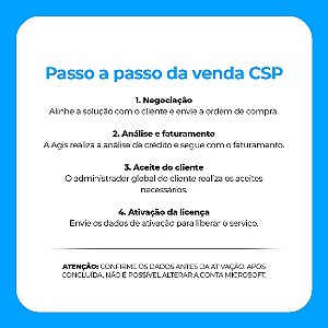 Win Server Standard Core SLng AS OLV2LNL1YAq Microsoft CSP - mb-9em-00303