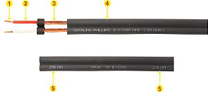 CABO PHILIPS ROLO 2X020MM DATALINK PRETO