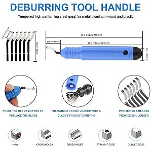 Kit Rebarbador