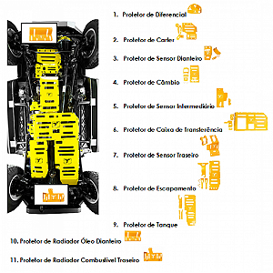 KIT DE PROTETORES PARA NOVO TROLLER T4 2015 > DIANTE CÂMBIO AUTOMÁTICO
