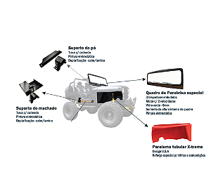 KIT ACESSORIOS JEEP WILLYS / FORD CJ5
