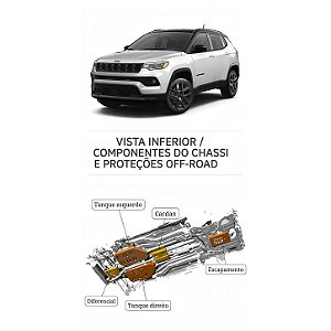 Kit Proteção Inferior Reforçada Jeep Compass 5 Peças Predador
