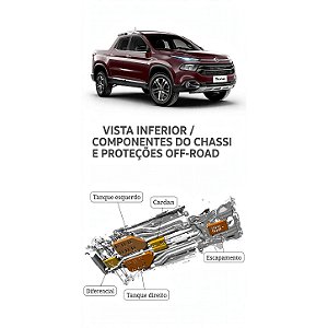 Kit Proteção Inferior Reforçada Fiat Toro 5 Peças Predador