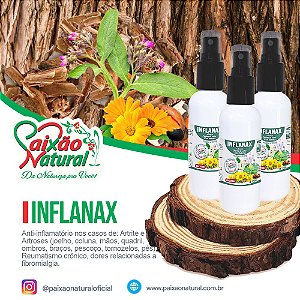 Inflanax