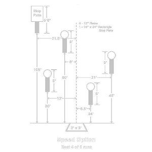 Conjunto para Steel Challenge modalidade "Speed Option"