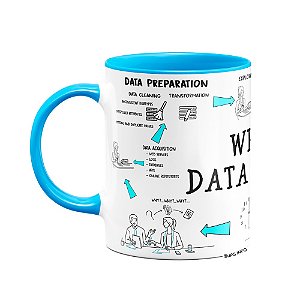 Caneca B-blue Data Science
