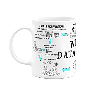 Caneca Geek Dev Programador - Data Science - Branca