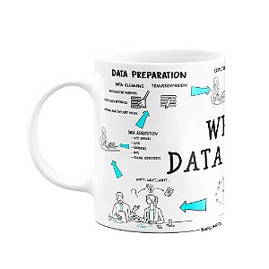 Caneca Data Science