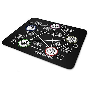 Mouse Pad Geek Gamer - Pedra, Papel, Tesoura...