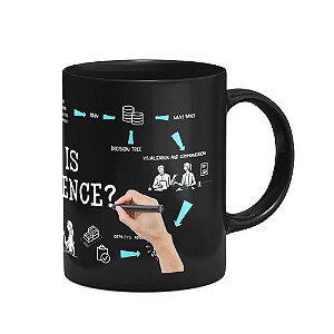 Caneca Geek Dev Programador - Data Science - Preta (Saldo)