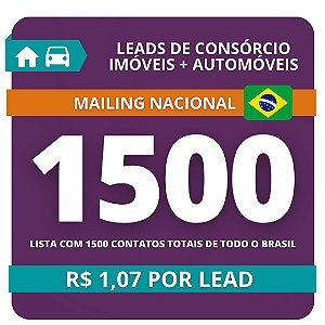 1500 Leads de Consórcio (MAILING NACIONAL)