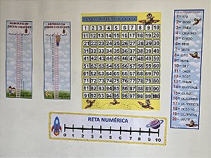 Kit Números- Sala de Aula